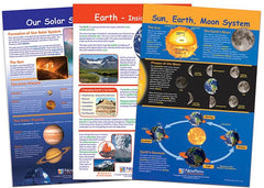 DISC-CHARTS BB MS OUR SOLAR SYSTEM SET/3
