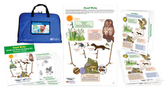 DISC-KIT FOOD WEBS NGSS 2D MODEL BUILDING