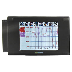Graphic Display Unit - Edu-Logger
