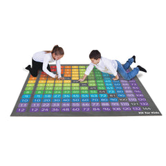 Multiplication Grid Carpet 2X2M