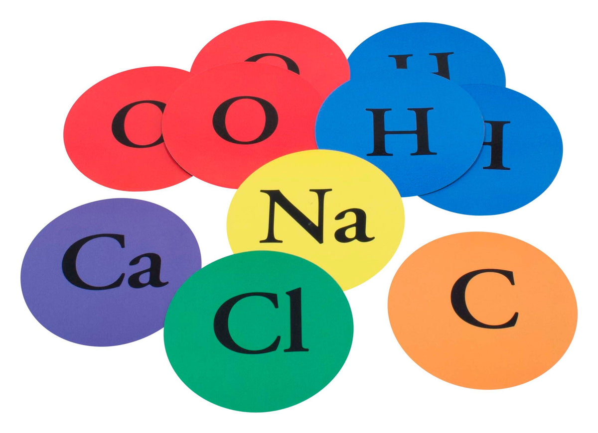 ATOMS MAGNETIC SET OF 4 SHEETS