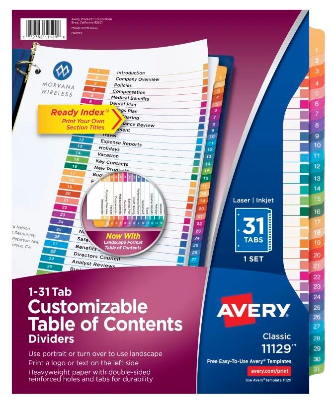 INDEX DIVIDER 31 TAB 1-31 ASST COLOR 1 SET AVE11129