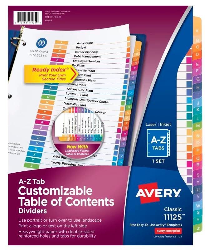 INDEX DIVIDER 26 TAB A-Z ASST COLOR 1 SET AVE11125