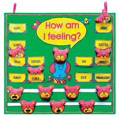 DECORATIVE EC HOW AM I FEELING WALL HANGING