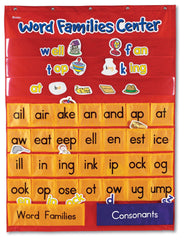 POCKET CHART WORD FAMILIES AND RHYMING CENTER