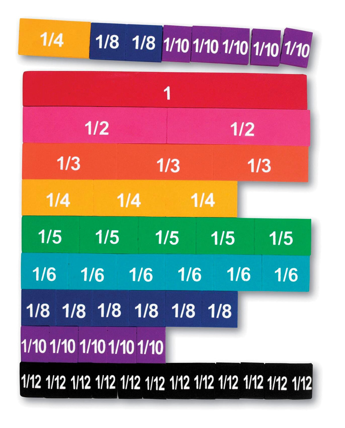 TILES- FOAM MAGNETIC RAINBOW FRACTION SET OF 51