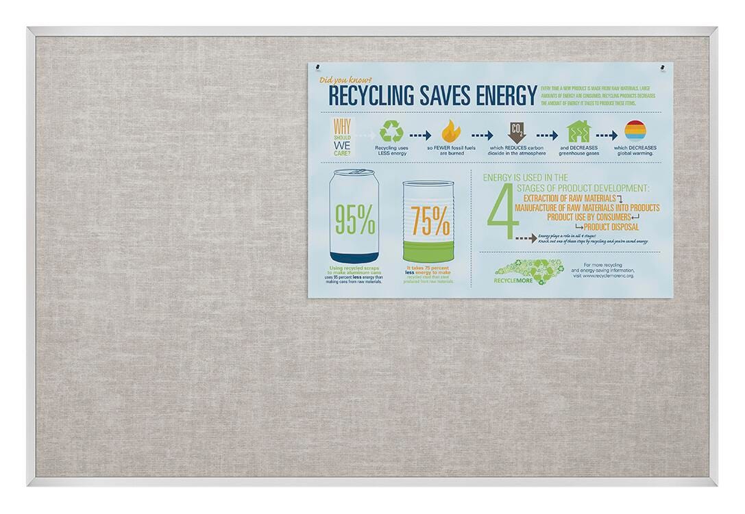 MOORECO TACKBOARD FAB-TAK 4 X 12 ALUMINUM TRIM