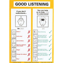 Posters-Social Skills T3425 Pk6