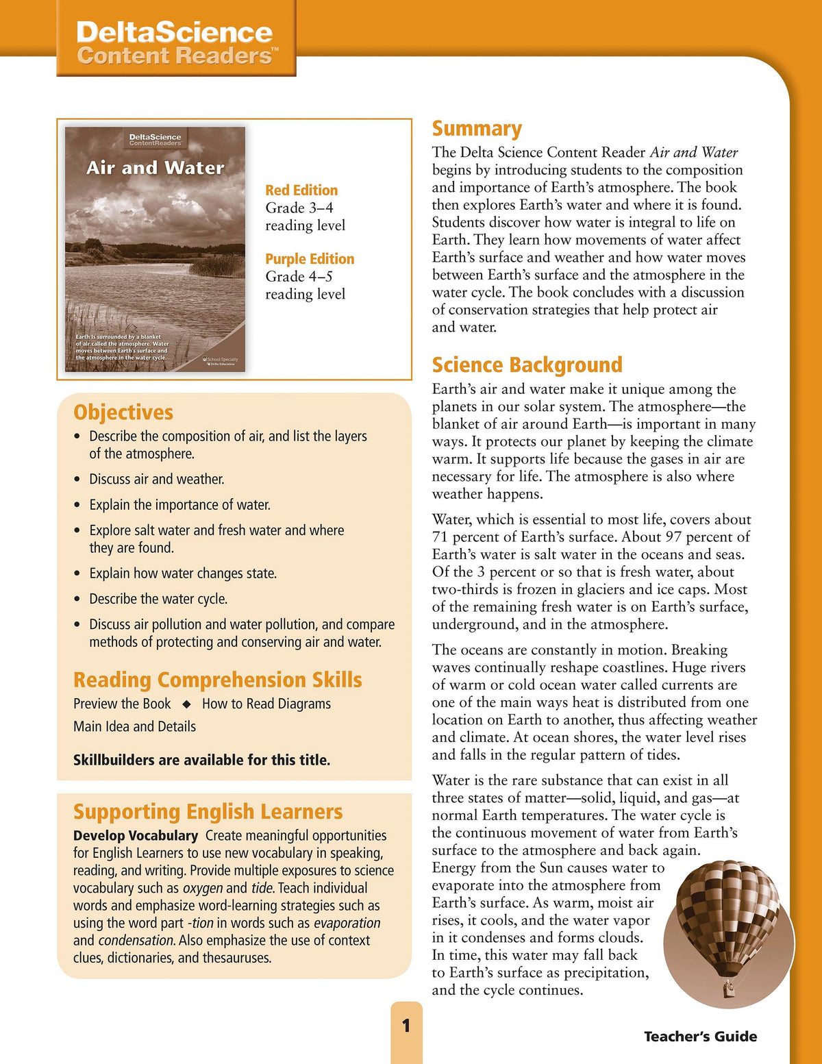 TG DSCR AIR AND WATER RED AND PUR