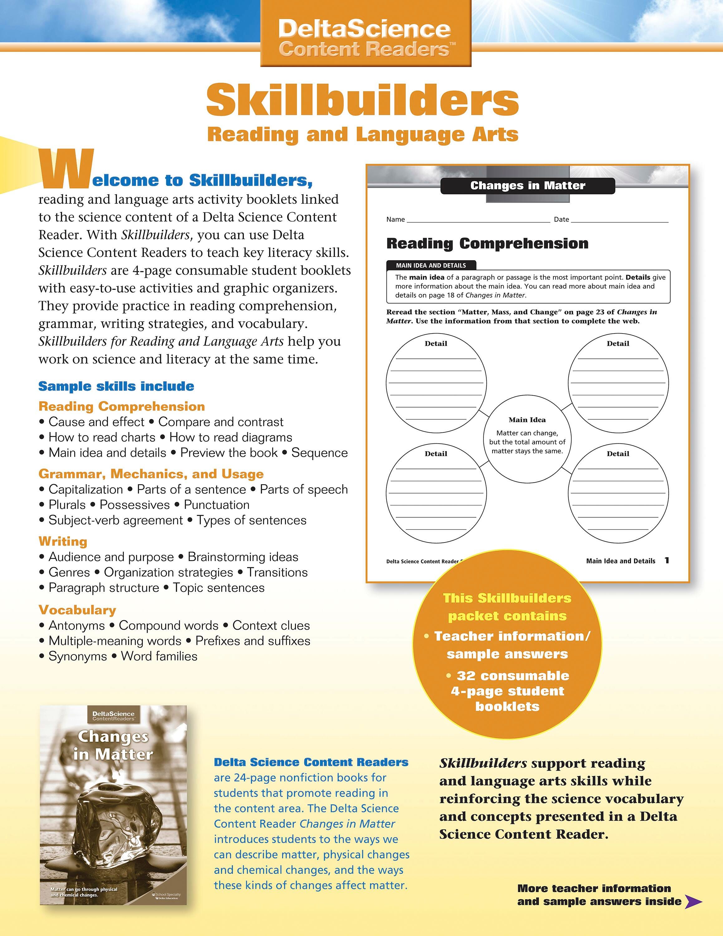 SKB DSCR CHANGES IN MATTER RED+PUR P/32