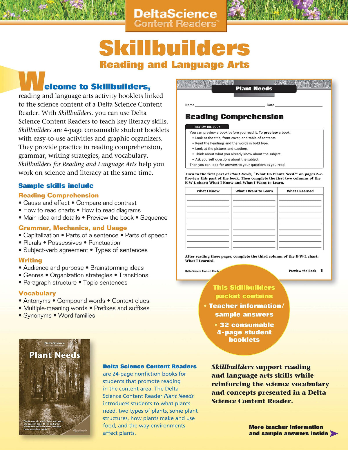 SKB DSCR PLANT NEEDS RED AND PUR P/32