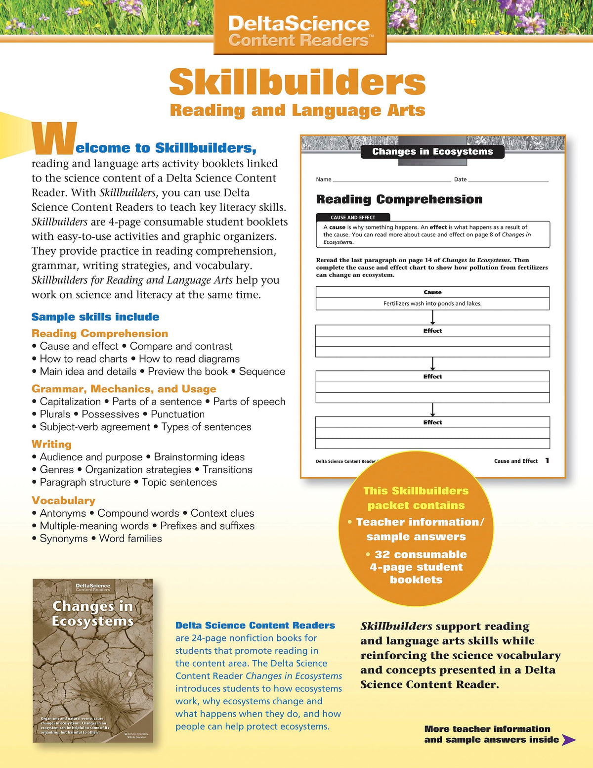 SKB DSCR CHANGES IN ECOSYS RED+PUR P/32