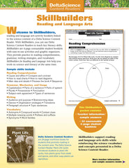 SKB DSCR PLANT LIFE CYCLES RED+PUR P/32