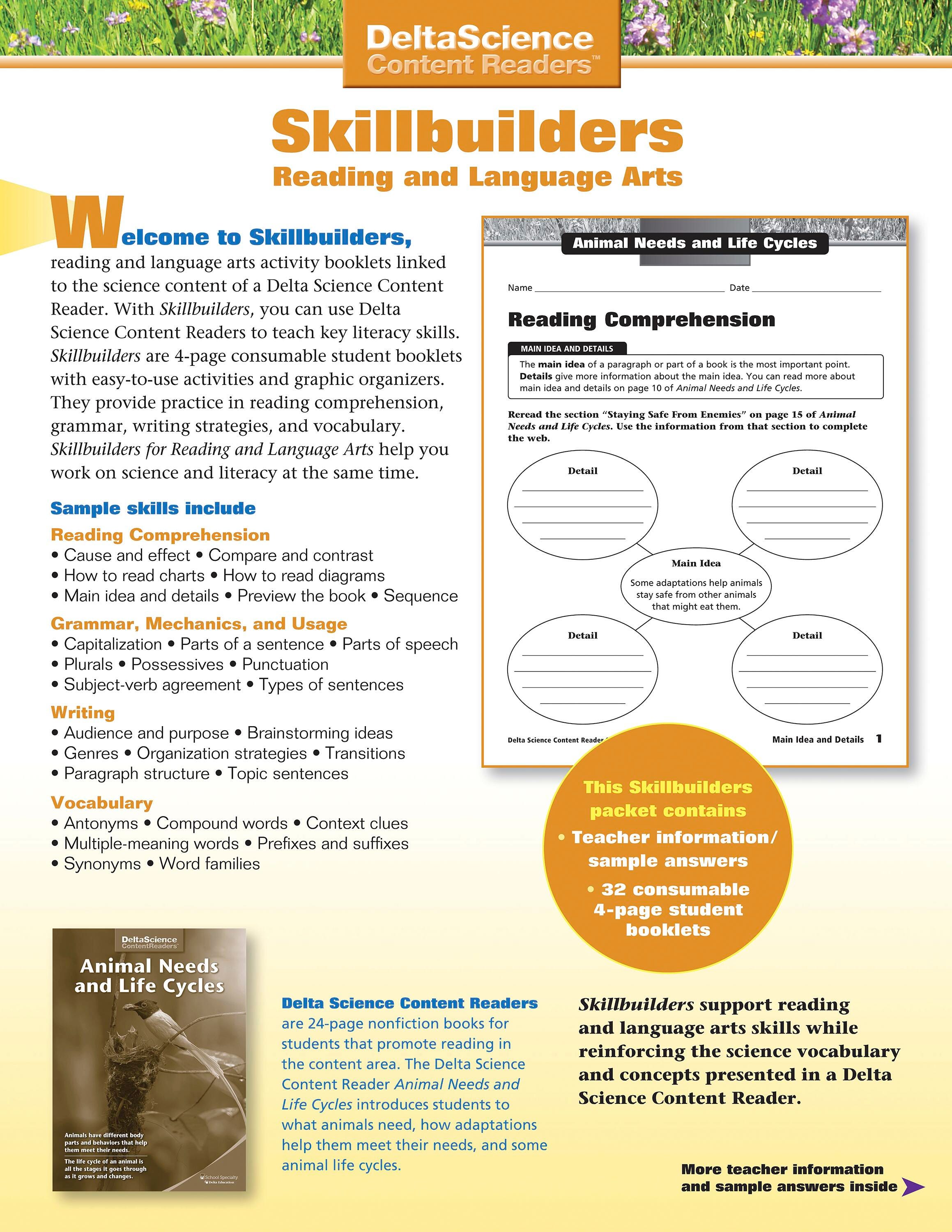 SKB DSCR ANML NEED LIFE CYC RED+PUR P/32