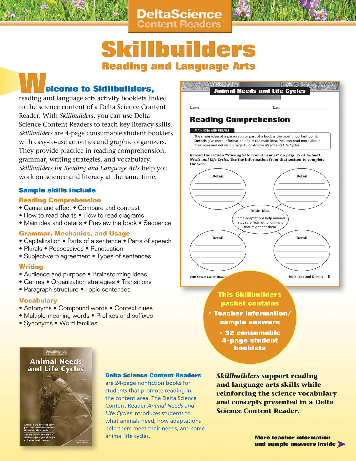 SKB DSCR ANML NEED LIFE CYC RED+PUR P/32