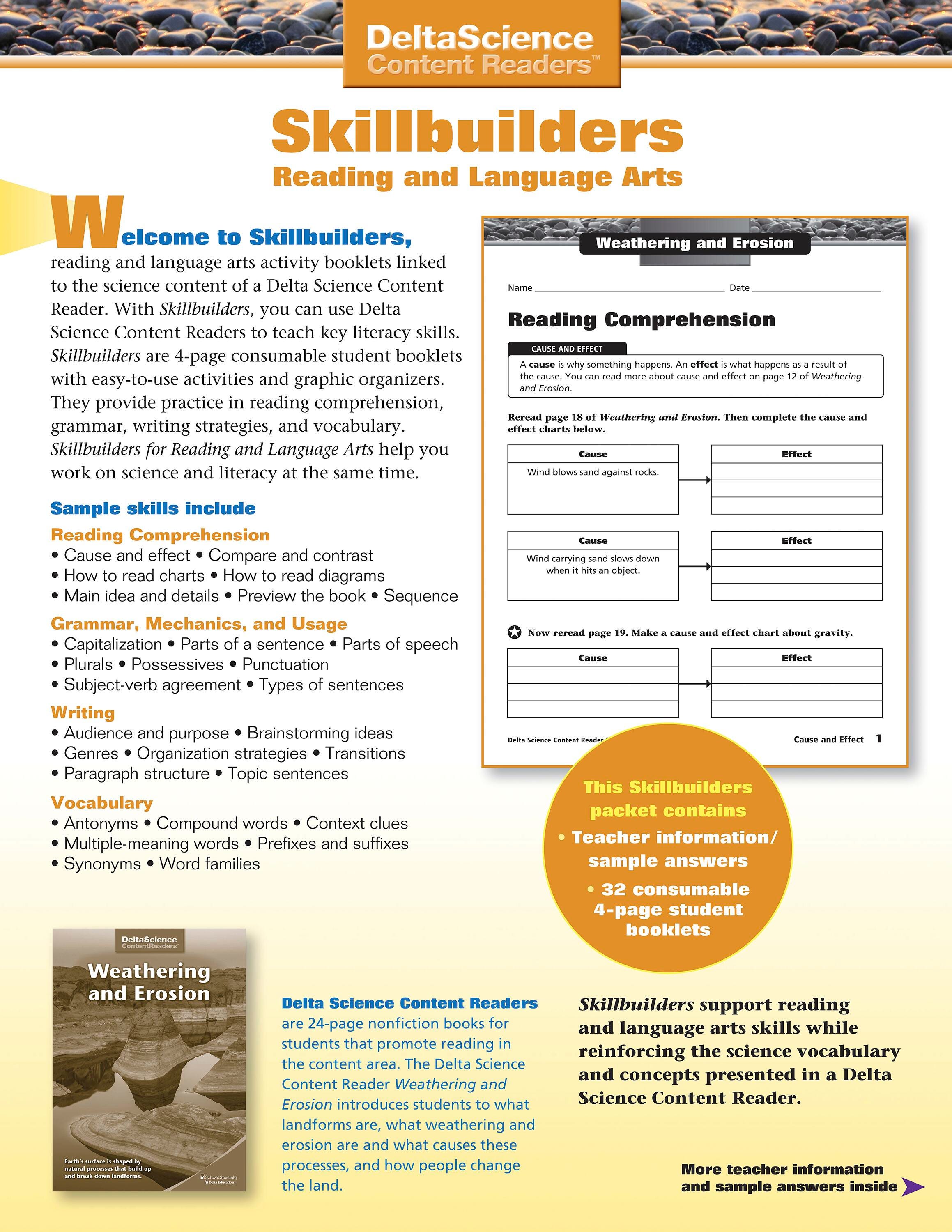 SKB DSCR WEATHERING + EROSN RED+PUR P/32