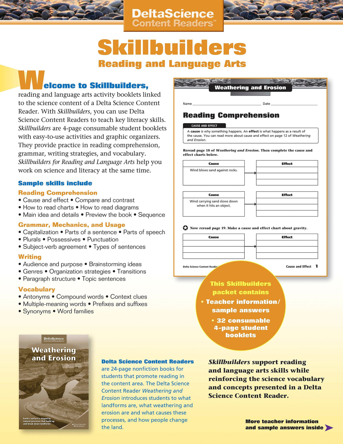 SKB DSCR WEATHERING + EROSN RED+PUR P/32