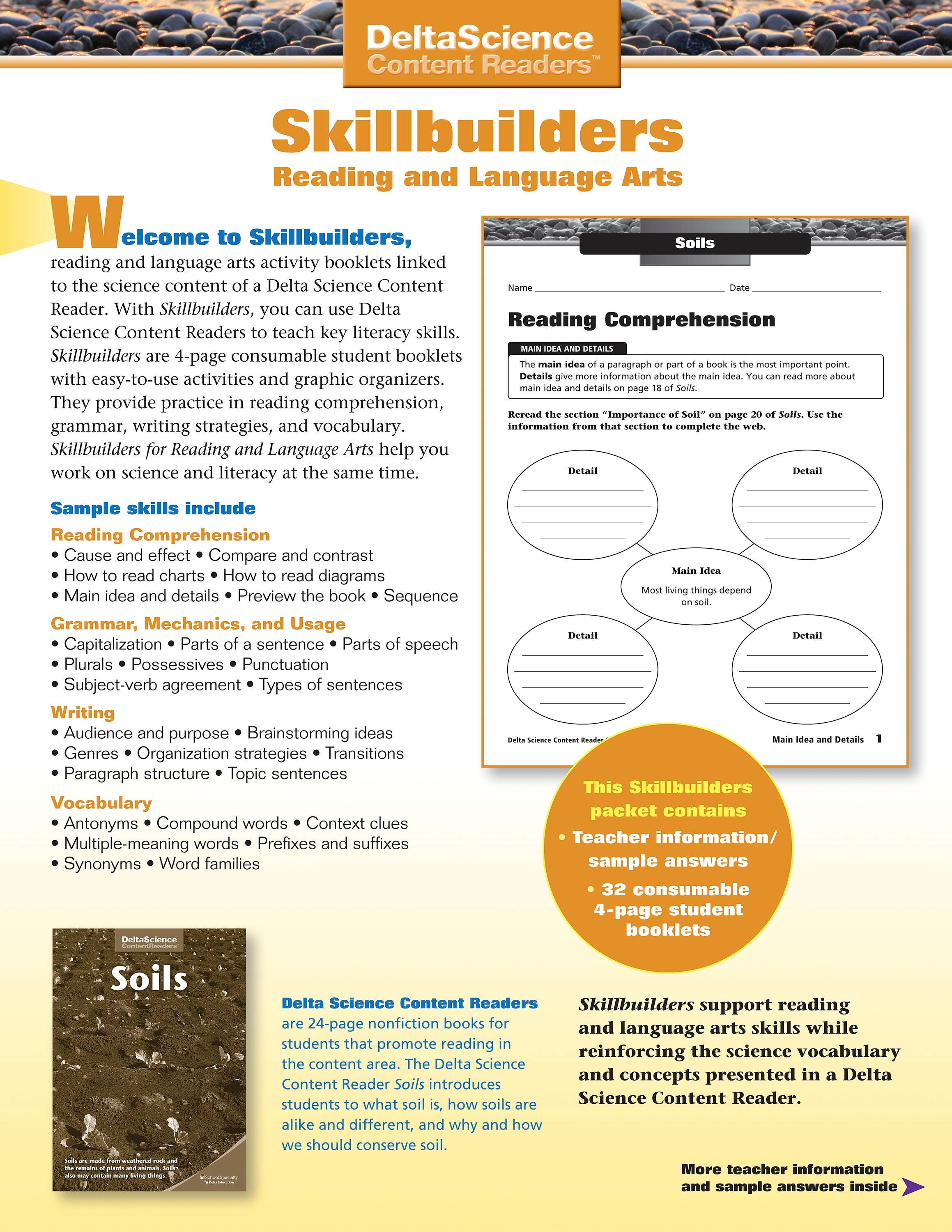 SKB DSCR SOILS RED AND PUR P/32