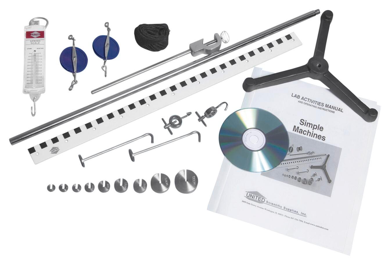 KIT- SIMPLE MACHINES