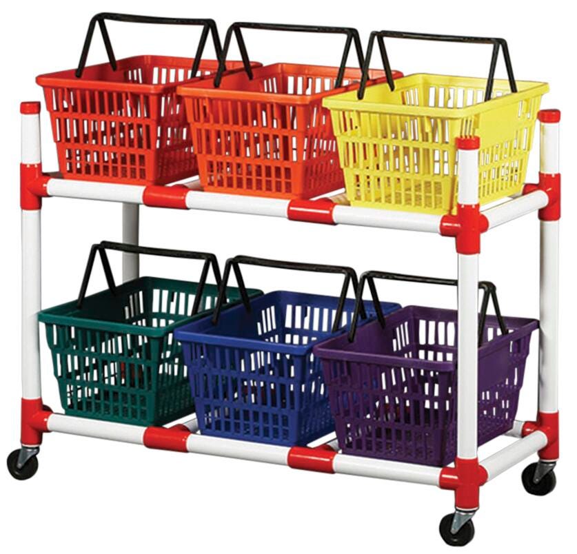 CART EASY ACCESS BASKET