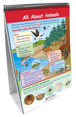 FLIP CHART GRADE 2 SCIENCE