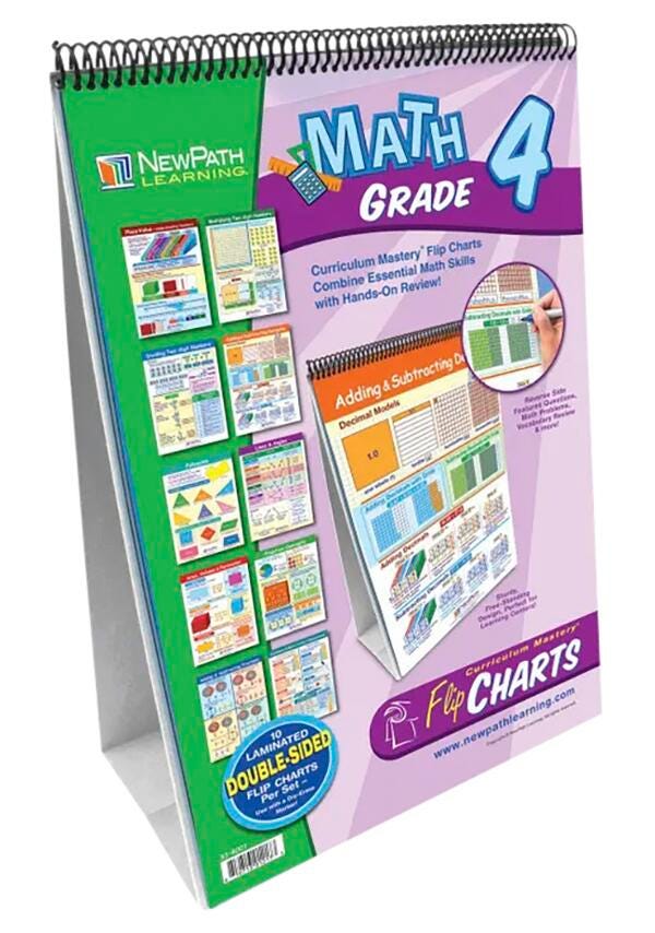 FLIP CHART GRADE 4 MATH CURRICULUM MASTERY
