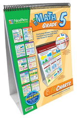 FLIP CHART GRADE 5 MATH CURRICULUM MASTERY