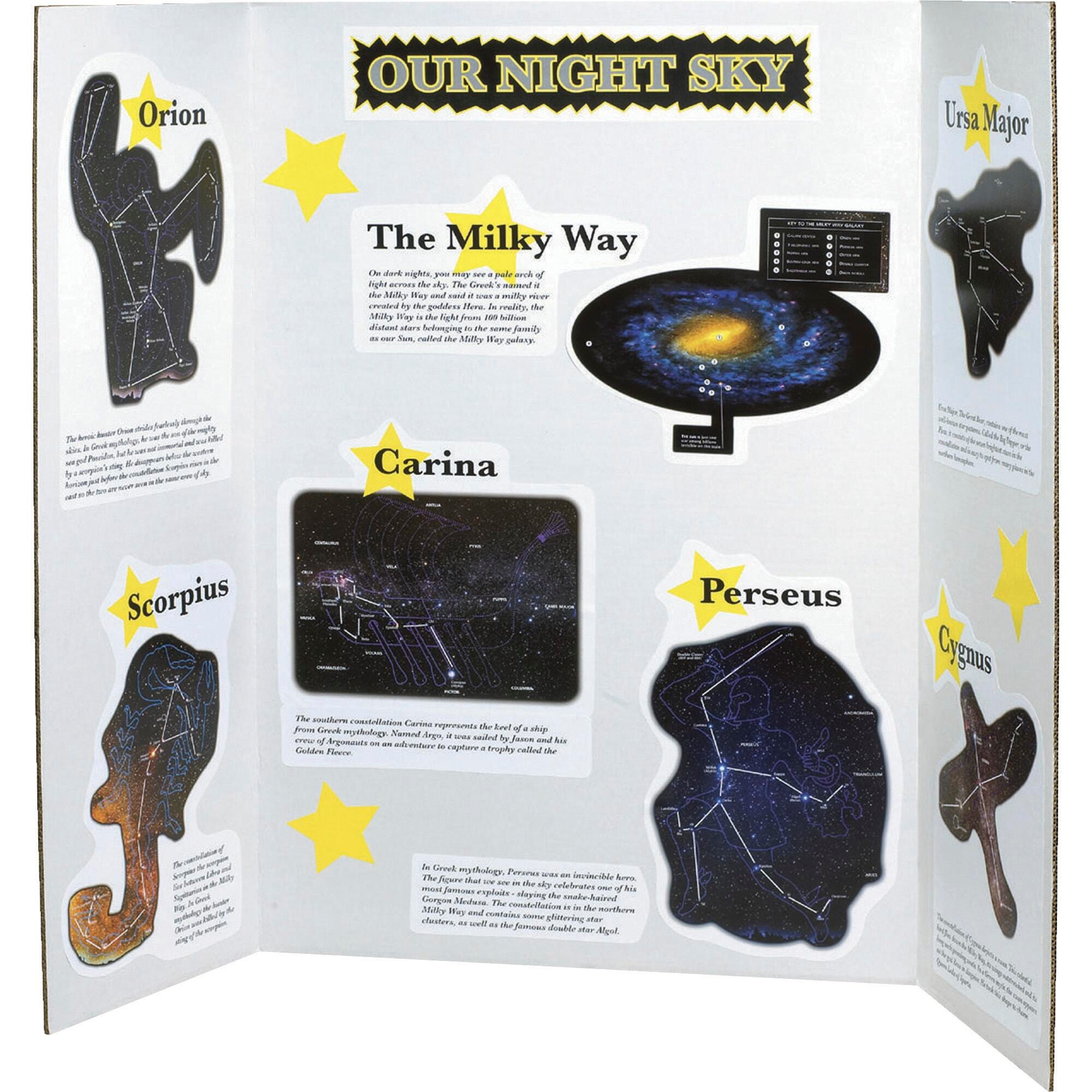 BOARD PRESENTATION 48X36 IN WHITE PK OF 18 PAC3762