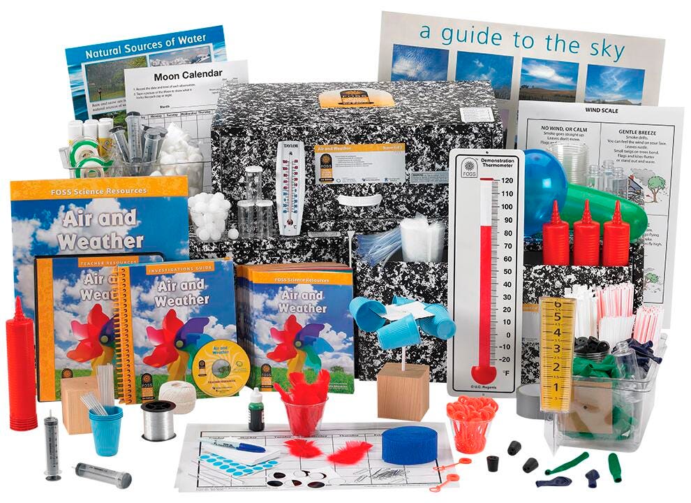 KIT FOSS AIR + WEATHER 3RD ED 7YR/32S