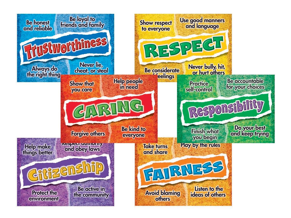 POSTERS CHARACTER COUNTS SET OF 6