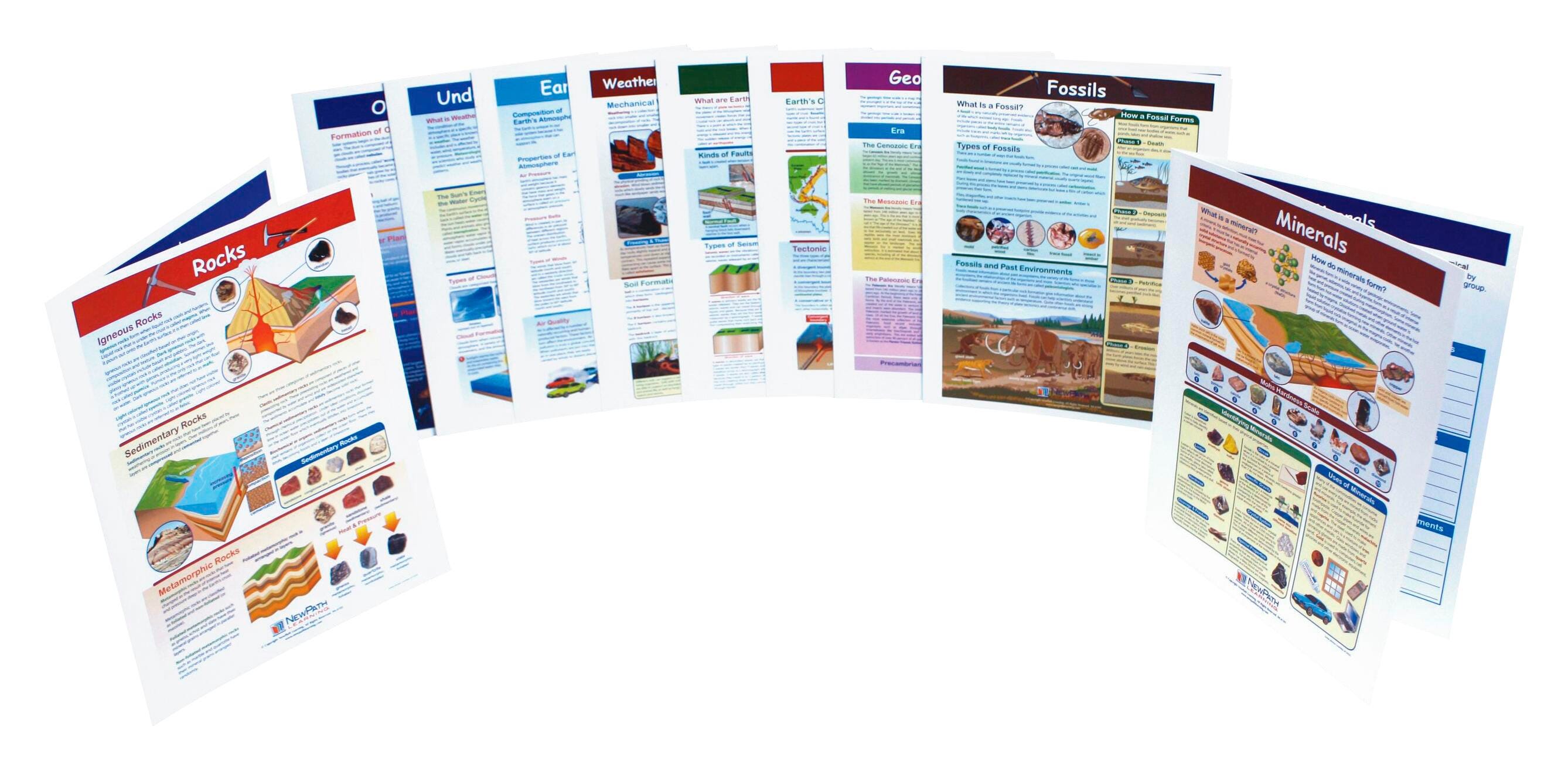 GUIDES VIS LEARN MS EARTH SCIENCE S/10