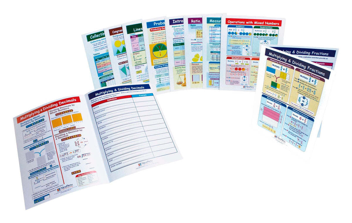 VISUAL LEARNING GUIDES MATH GRADE 5