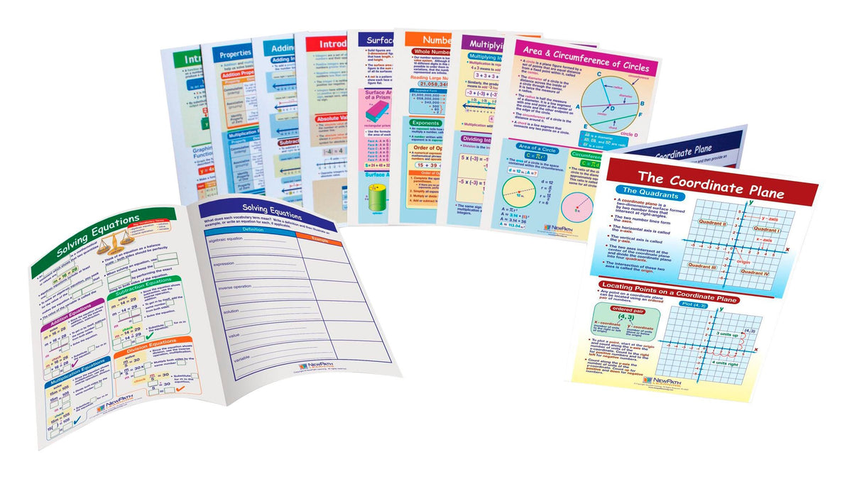 MATH VISUAL LEARNING GUIDE SET GRADE 6