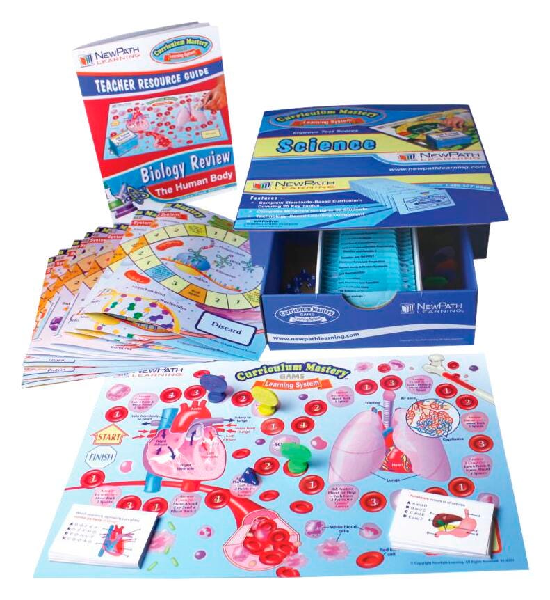 GAME BIOLOGY + HUMAN BODY CLASS PK GR6-10