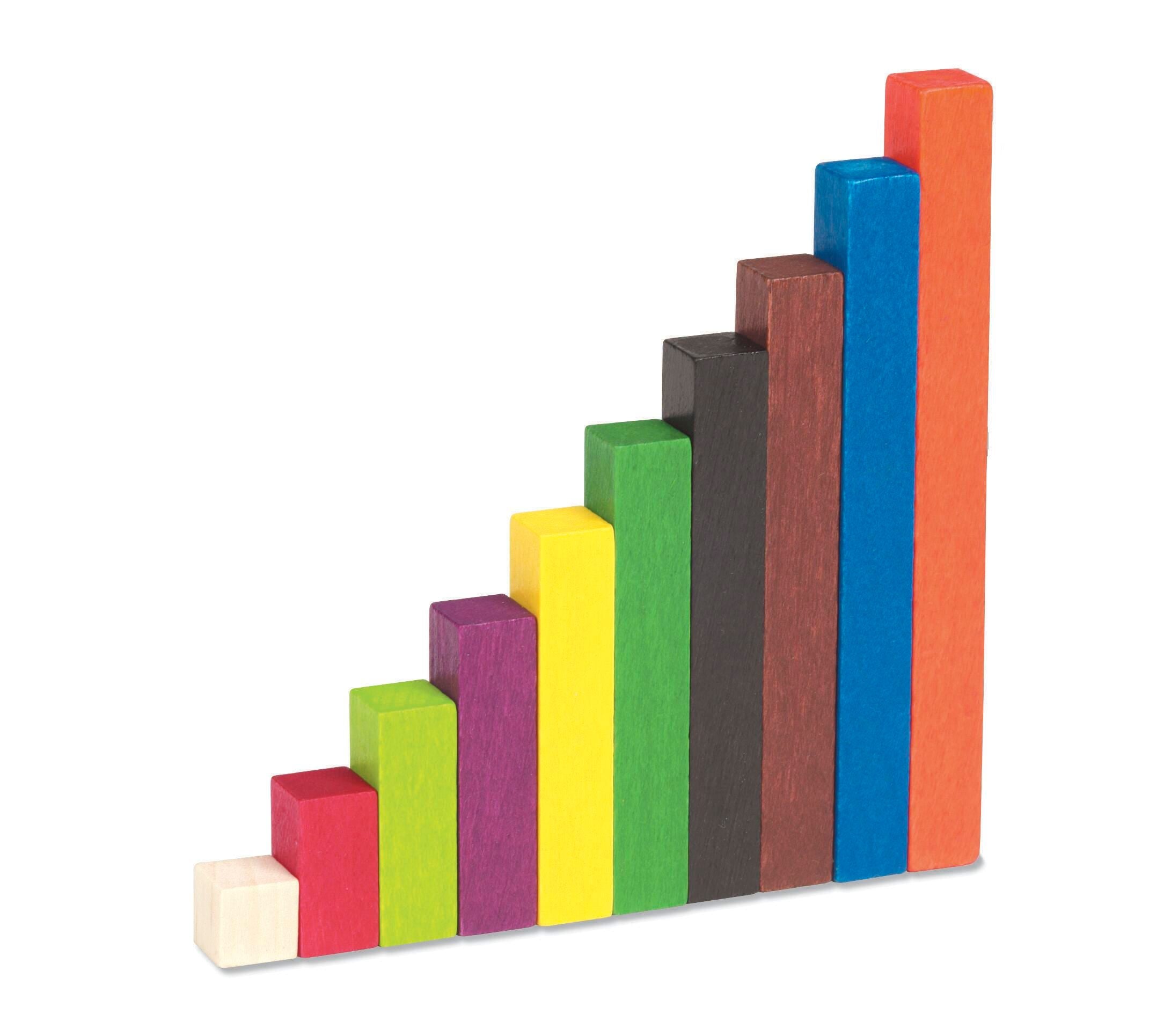CUISENAIRE RODS SMALL GROUP SET WOOD SET OF 155