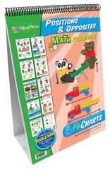 FLIP CHART POSITIONS OPPOSITES