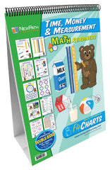 FLIP CHART TIME MEASUREMENT MONEY