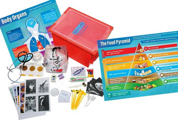 EduLab PSHE Activity Kit