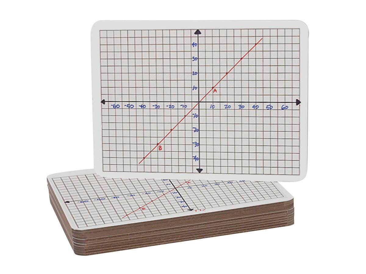 DRY ERASE XY AXIS TWO SIDED BOARD 9 X 12 PACK OF 12