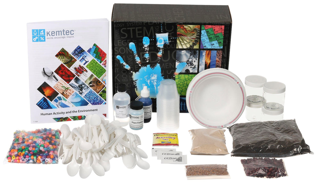 KIT HUMAN ACTIVITY AND THE ENVIRONMENT