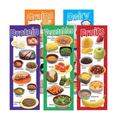 POSTERS FOOD GROUPS POSTER SET OF 5