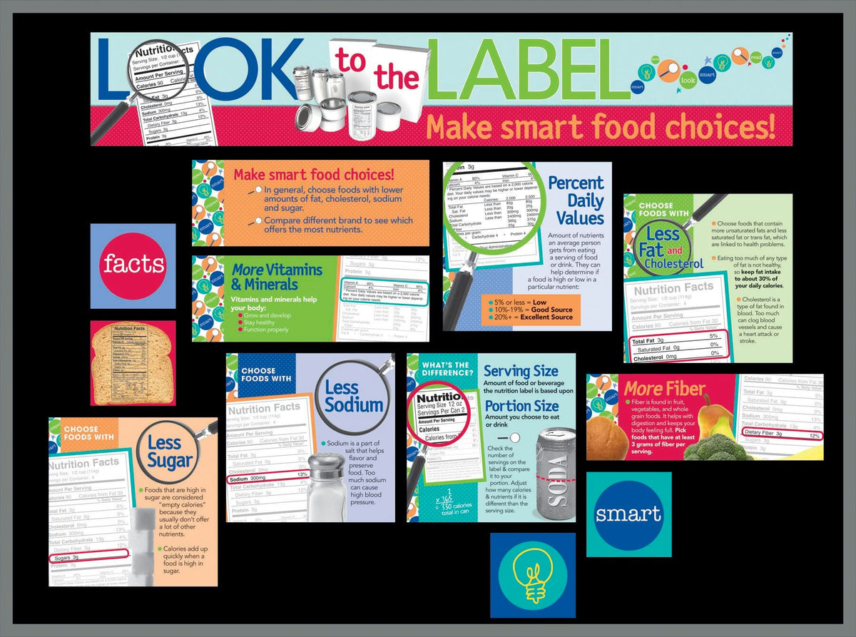 BULLETIN BOARD SET NUTRITION LABELS
