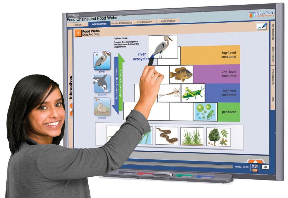 ONLINE LEARNING CLASSROOM LICENSE - 1 TEACHER/150 STUDENTS