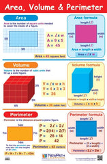 POSTER AREA/VOLUME/PERIMETER LAMINATED 23X35 GR 5-9