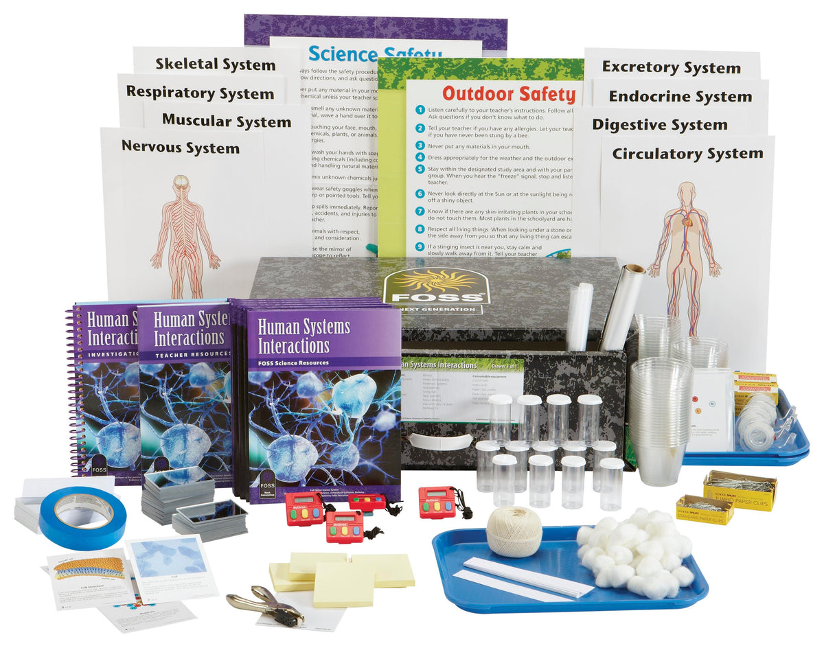 KIT FOSS HUMAN SYSTEMS INTERACTIONS NG DIG 160S/7YRS