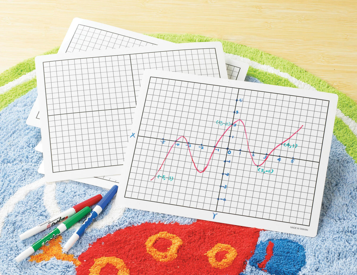 BOARDS WRITE AND WIPE COORDINATE BOARDS SET OF 10 GRADES 3-8