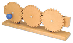 MACHINES SIMPLE GEAR TRAIN MDL