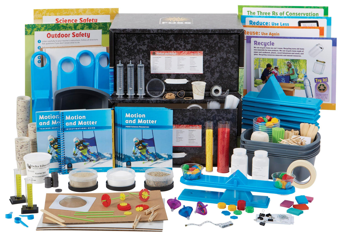 KIT FOSS MOTION + MATTER NG DIG 7YR/32S