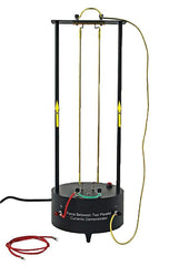 DEMONSTRATOR FORCE BETWEEN CONDUCTORS