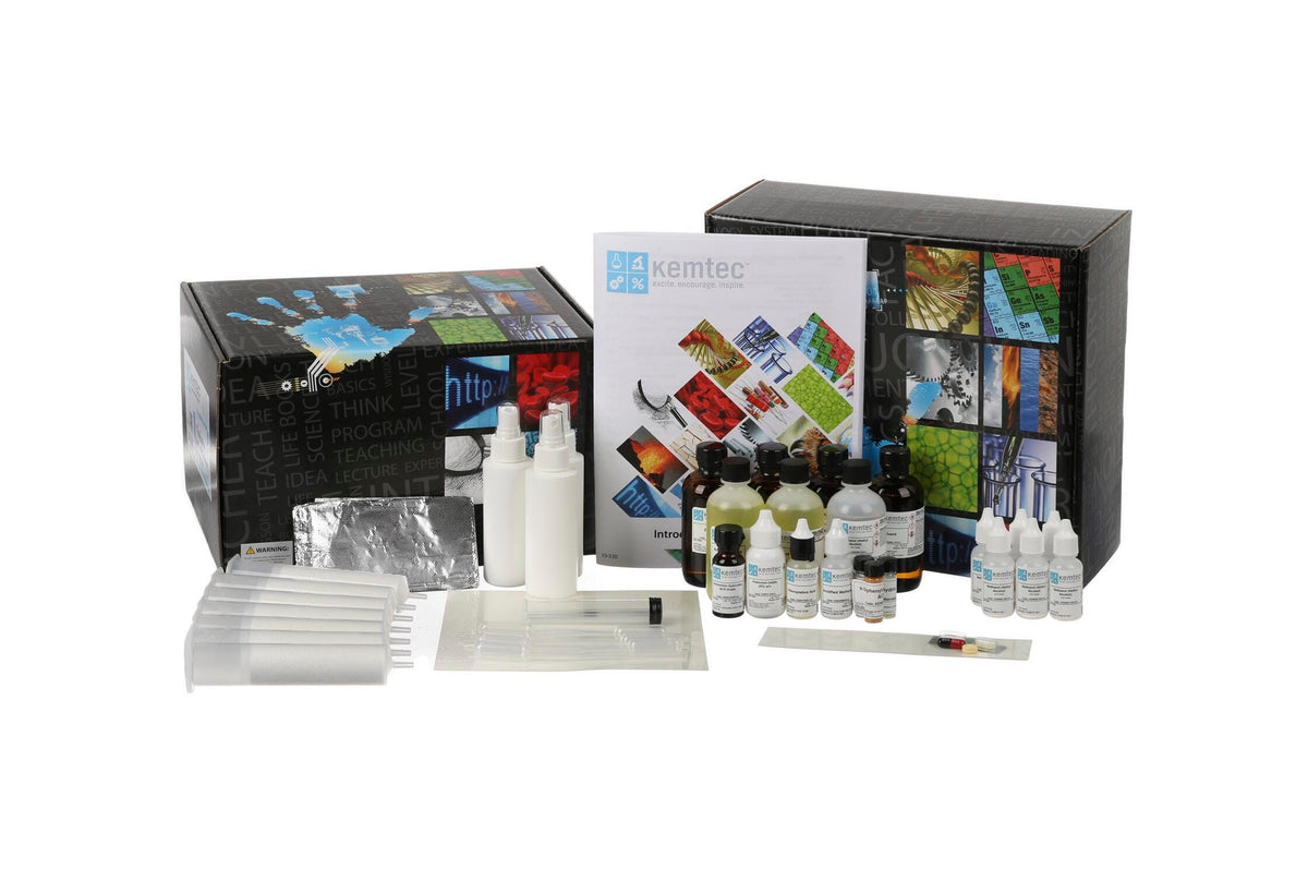 KIT INTRO TO TOXICOLOGY